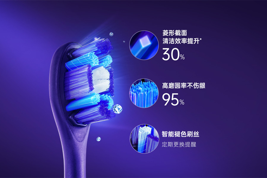 NFC标签厂家c7·(中国)官方网站浅析NFC电动牙刷及耗材防伪优势